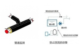 前海能源喜獲4項國家級實用新型專利授權(quán)